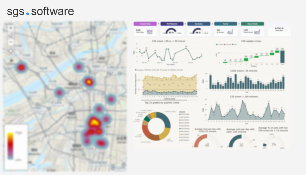 Exemplo de Dashboard do SGS